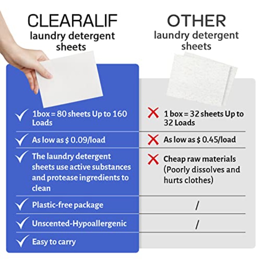 CLEARALIF Laundry Detergent Sh - Laundry Strip Eco avis et prix